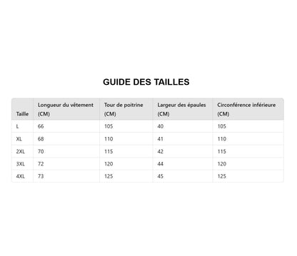 Haut de Soin Chaud