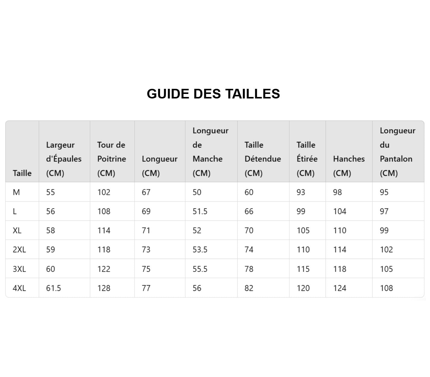 Ensemble de Soin (Unisexe)