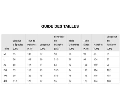 Ensemble de Soin (Unisexe)