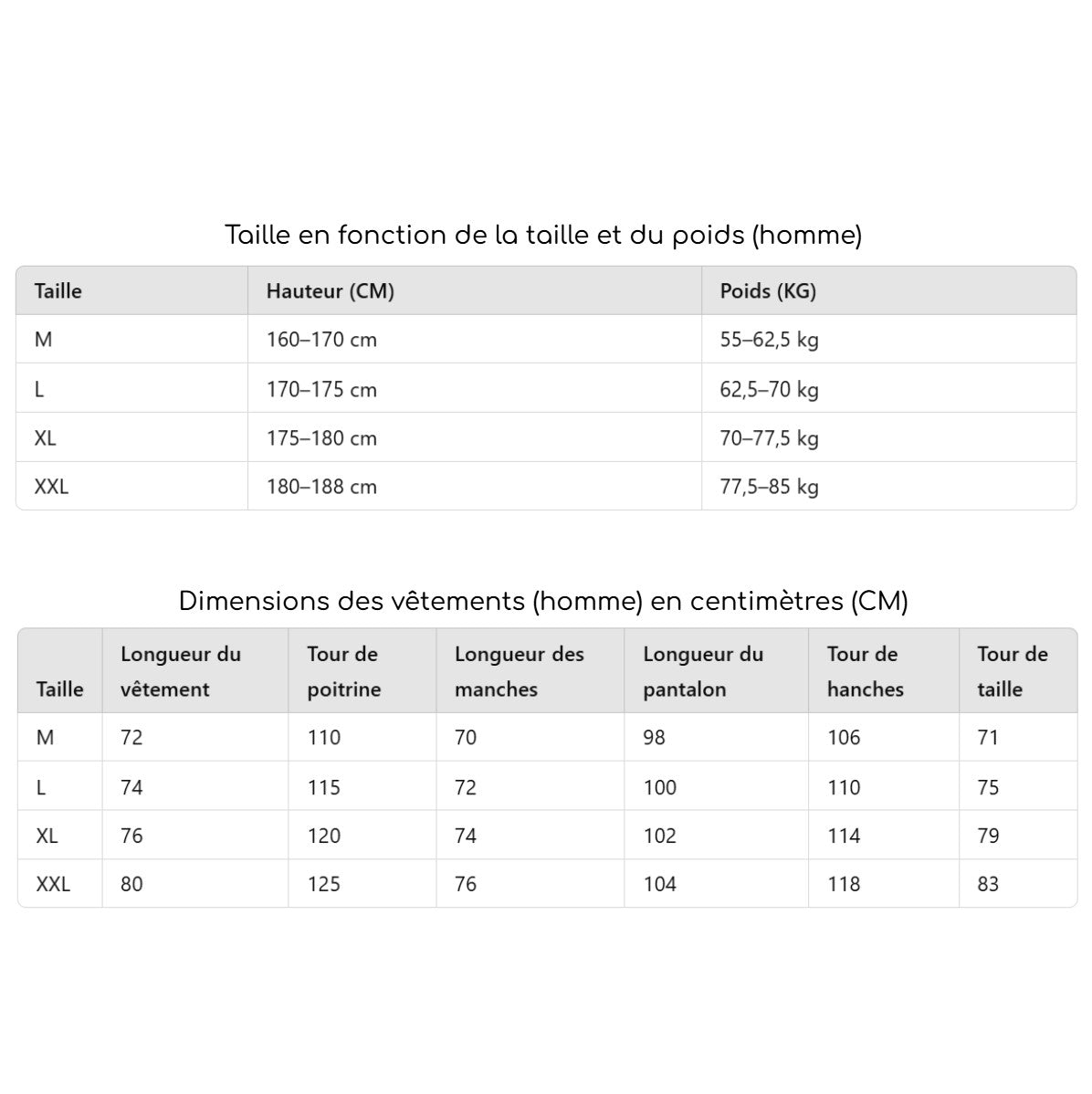 Ensemble Coton Médical (Unisexe)