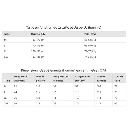 Ensemble Coton Médical (Unisexe)