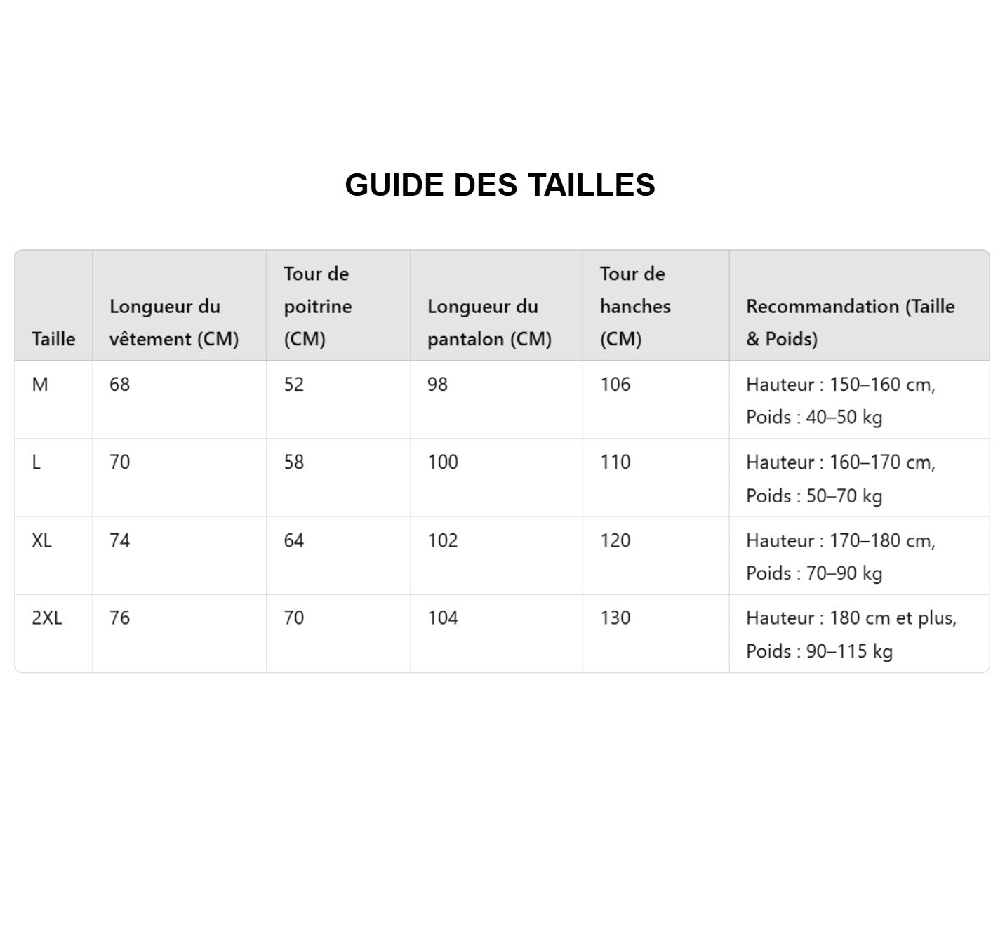 Ensemble de Soin Ouvert (Unisexe)