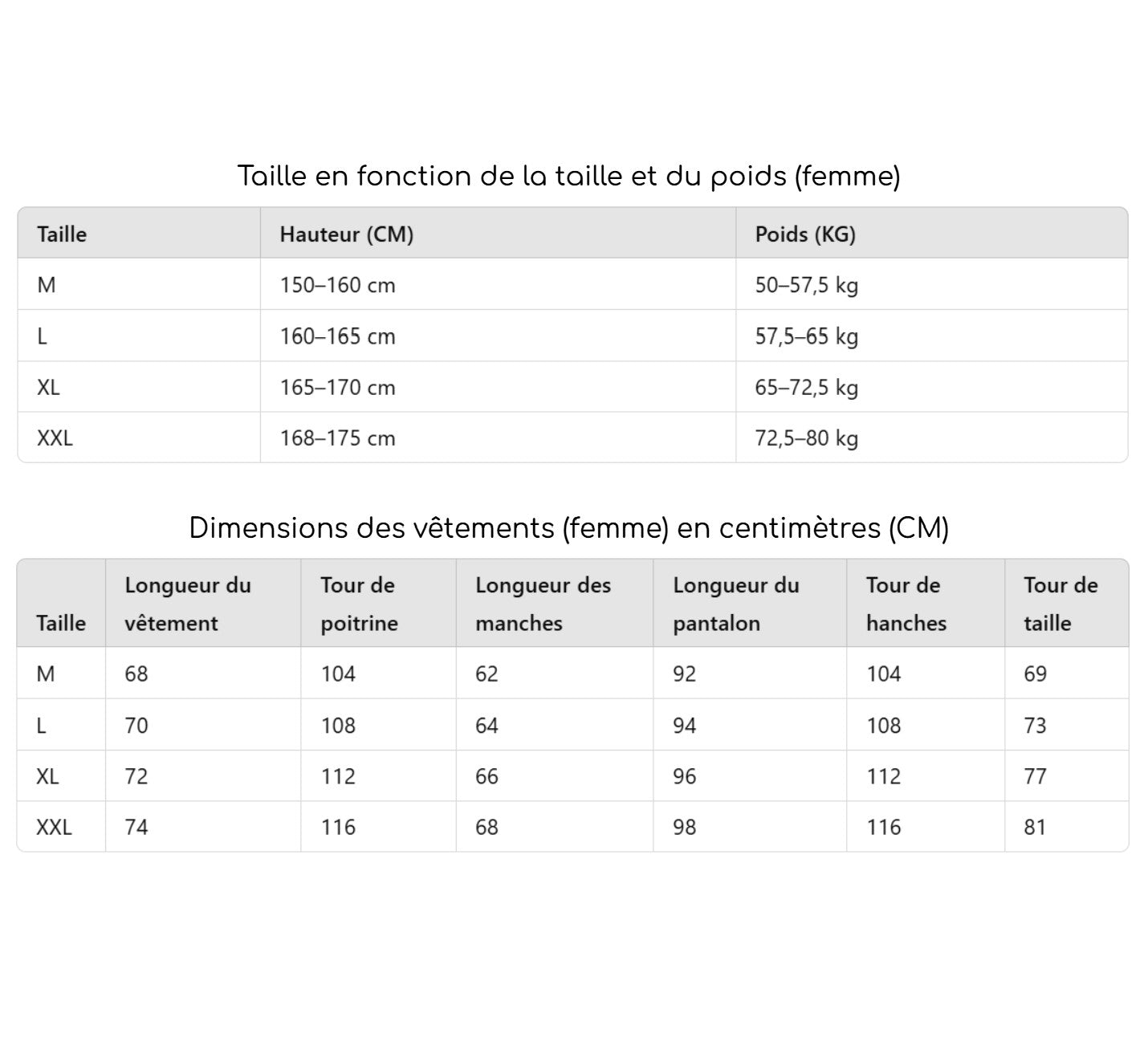 Ensemble Coton Médical (Unisexe)