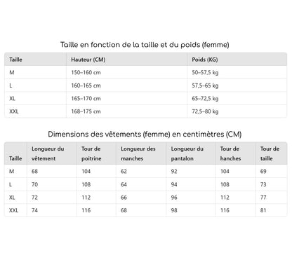 Ensemble Coton Médical (Unisexe)