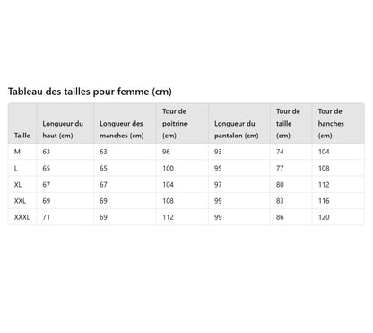 Ensemble Chaud Ouvert Latéral